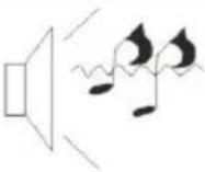 HAIER LET24T1000HF - Störungserkennung - 16