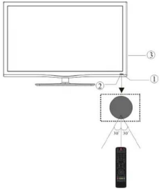 HAIER LET24T1000HF - LINEE GUIDA PER L'INSTALLAZIONE A MURO - 5