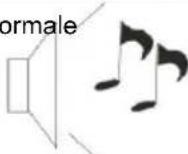 HAIER LET24T1000HF - Risoluzione dei problemi - 12