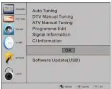 HAIER LET19T1000H - Waarschuwing - 3