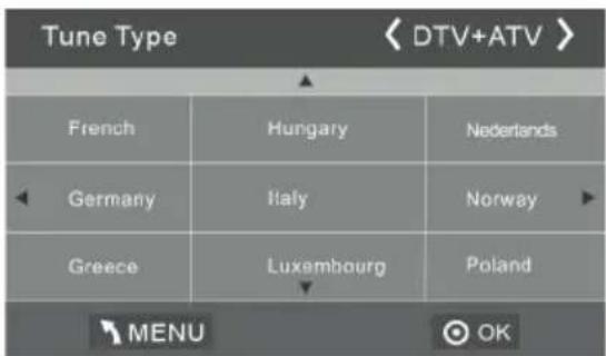 HAIER LET19T1000H - Sintonia automática (DVB-T) - 3