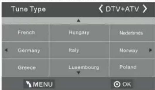 HAIER LET19T1000H - Guida all'installazione - 6
