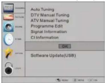 HAIER LET19T1000H - CI Module Inserted - 1