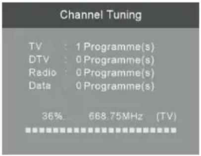 HAIER LET19T1000H - Guía de Instalación - 8