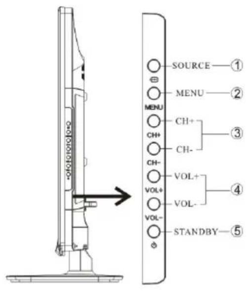 HAIER LET19T1000H - Frontblende - 2