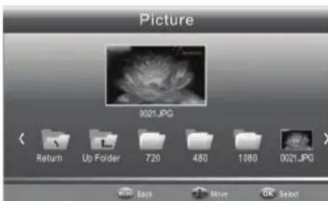 HAIER LET19T1000H - Reproductor USB - 3