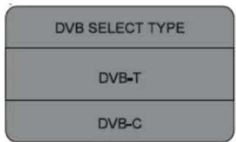 HAIER LET19T1000H - Installategids - 5