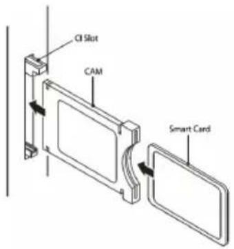 HAIER LET19T1000H - Advertencia - 1
