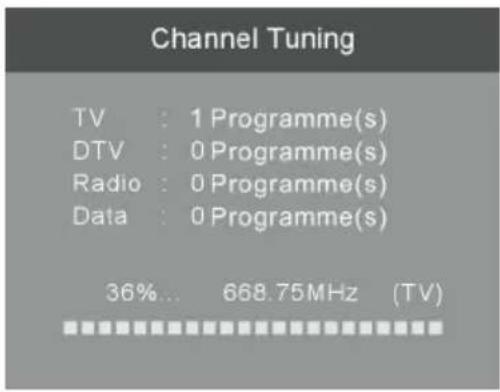 HAIER LET19T1000H - Installategids - 8