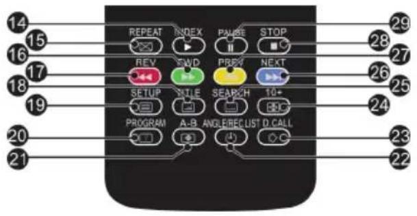 HAIER LET19T1000H - Grabación de una emisión de TDT en pausa en el dispositivo de almacenimiento USB - 1