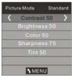 HAIER LET19T1000H - BEELDMENU - 2