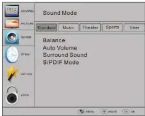 HAIER LET19T1000H - GELUIDMENU - 1