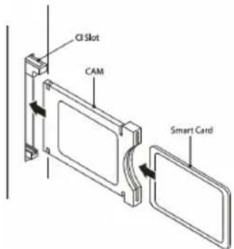 HAIER LET19T1000H - Waarschuwing - 1