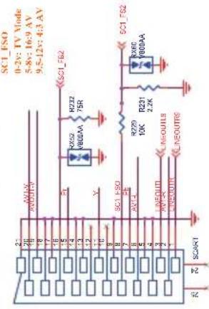 HAIER LET19T1000H - Format (formattare): - 3