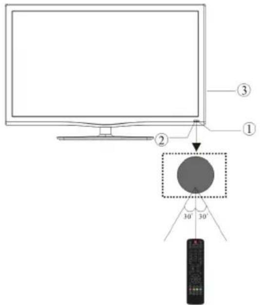 HAIER LET19T1000H - Panneau frontal - 1