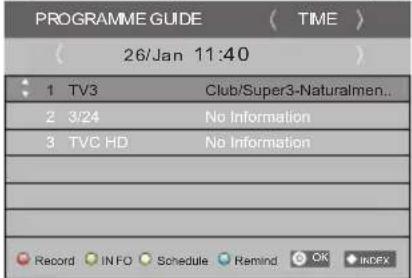 HAIER LET19T1000H - 7.EPG Menu(Electronic Program Guide). - 1