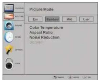 HAIER LET19T1000H - BEELDMENU - 1
