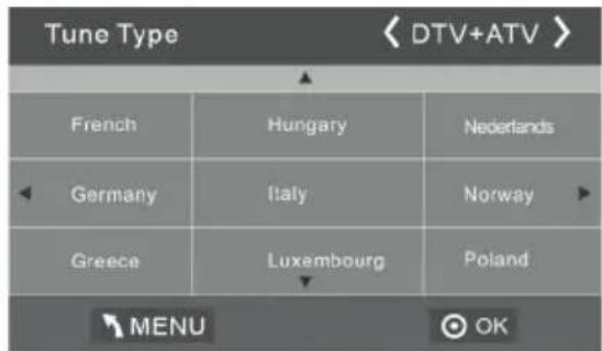 HAIER LET19T1000H - Installategids - 6