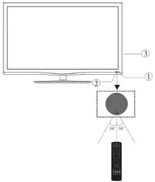 HAIER LET19T1000H - Frontblende - 1