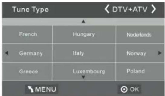 HAIER LET19T1000H - Automatisch afstemmen (DVB-C) - 4