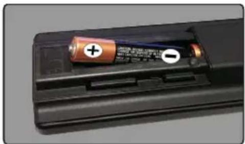HAIER LEF65V200S - Inserting the Batteries into the Remote - 1