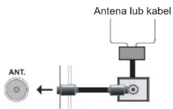 HAIER LEF65V200S - Podlacz antene/kabel bezposrednio do TV - 1