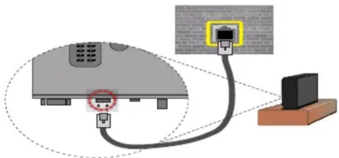 HAIER LEF65V200S - To configure wired settings please refer Network Settings section in the Settings menu. - 1
