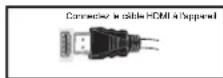 HAIER LEF65V200S - HDMI input - 1