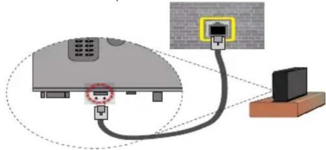 HAIER LEF65V200S - Pour configurer les connexions avec fil, dire la partie Paramétres réseau du menu Systeme>Paramétres. - 1