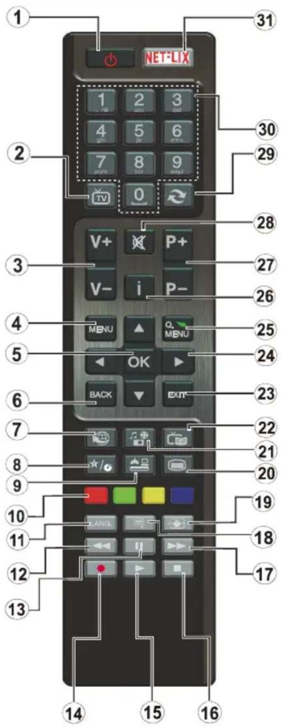 HAIER LEF65V200S - Remote Control - 1