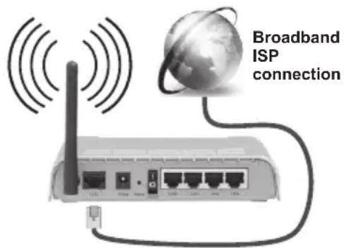HAIER LEF65V200S - to the - 1