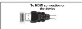 HAIER LEF65V200S - HDMI input - 1