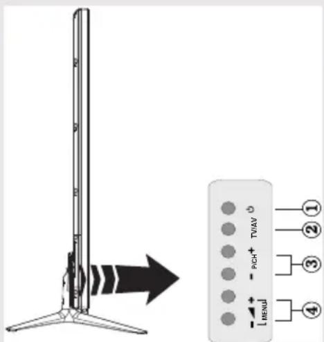 HAIER LEF65V200S - TV Control Buttons & Operation - 1