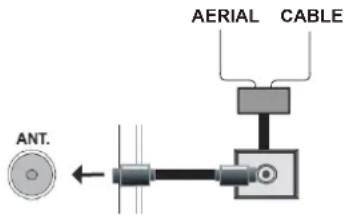 HAIER LEF65V200S - Connect the Aerial/Cable straight to your TV - 1