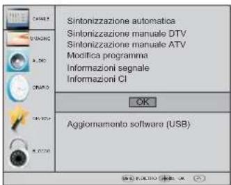 HAIER LE50M600CF - Avviso - 2