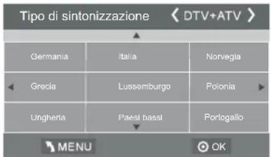 HAIER LE50M600CF - 1.2) Sintonizzazione automatica (DVB-C) - 4