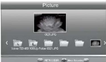 HAIER LE50M600CF - Reproductor USB - 3