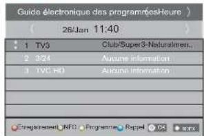 HAIER LE50M600CF - Remarque: - 1