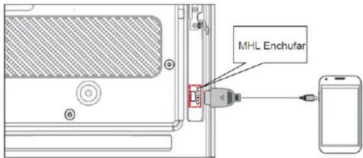 HAIER LE50M600CF - 11.MHL user guide: - 1