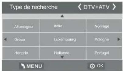 HAIER LE50M600CF - 1.1) Recherche automatique (DVB-T) - 3