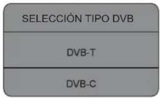 HAIER LE50M600CF - 1.2) Sintonia automatica (DVB-C) - 2