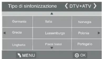 HAIER LE50M600CF - 1.1) Sintonizzazione automatica (DVB-T) - 3
