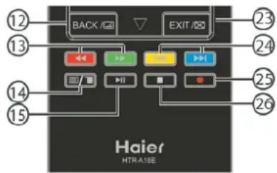 HAIER LE50M600CF - OPNEMEN VAN EEN GEPAUZEERD DTV-PROGRAMMA NAAR EEN USB-OPSLAGAPPPARAAT - 1