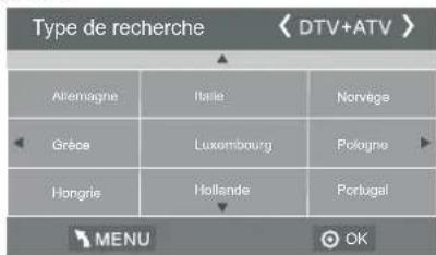 HAIER LE50M600CF - 1.2) Recherche automatique (DVB-C) - 3