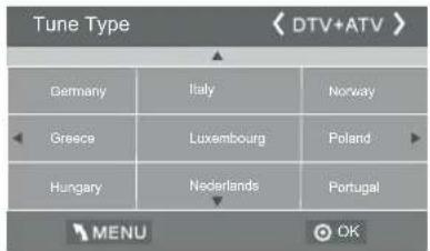 HAIER LE50M600CF - Hetstandaard paswoord is 0000. - 5