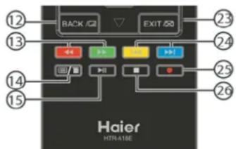 HAIER LE50M600CF - (télévision numérique) mise en pause sur le dispositif de stockage USB - 1