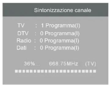 HAIER LE50M600CF - Modalità CASA o NEGOZIO - 7