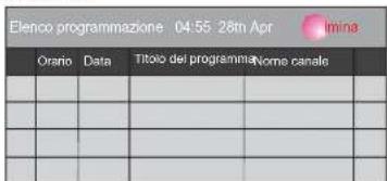 HAIER LE50M600CF - Schema - 1