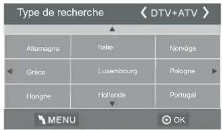 HAIER LE50M600CF - Modes HOME ou Shop - 5