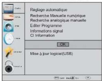 HAIER LE50M600CF - Avertissement - 2